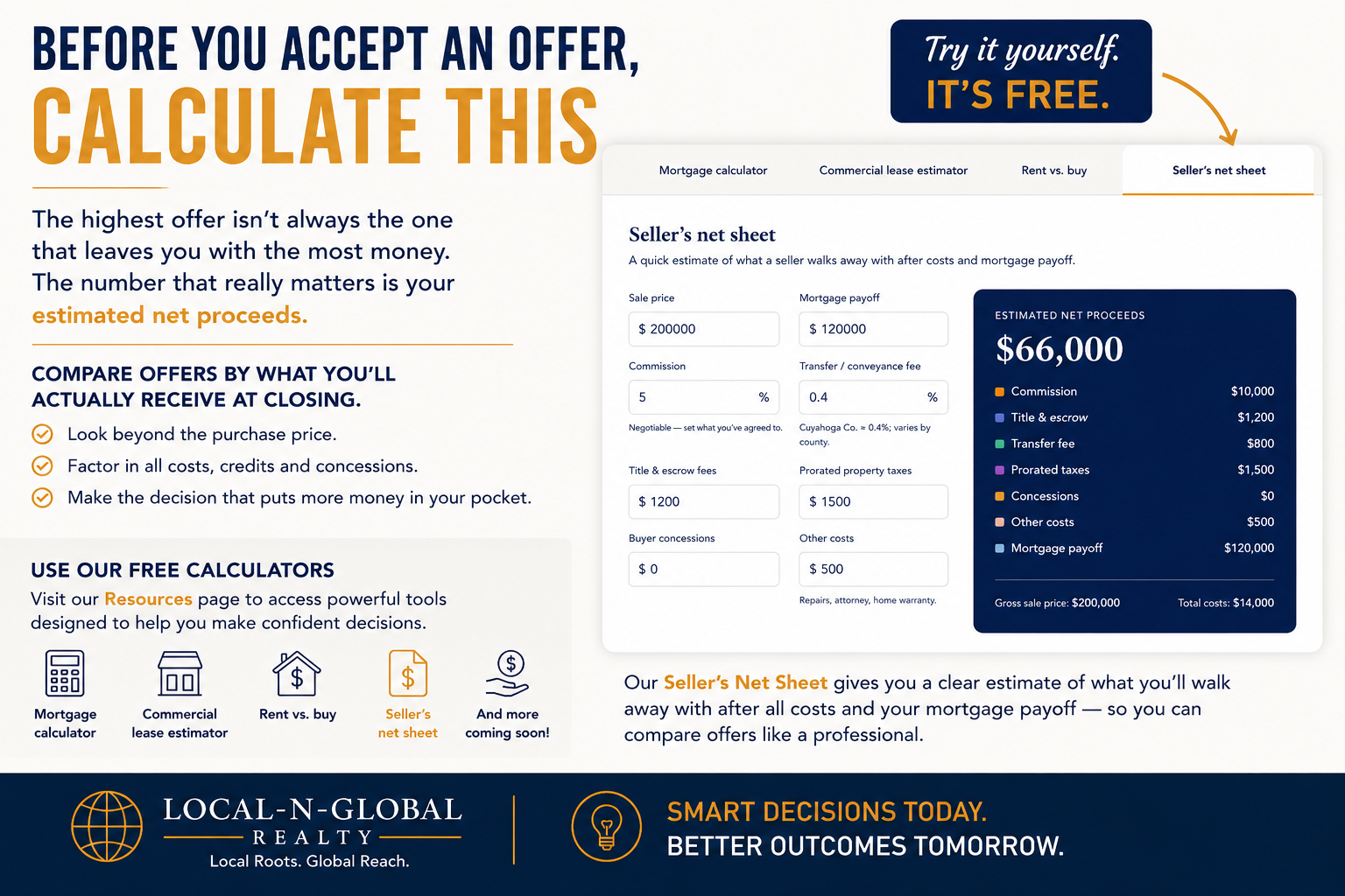 Before you accept an offer, calculate this — comparing offers by estimated net proceeds using the Seller’s Net Sheet