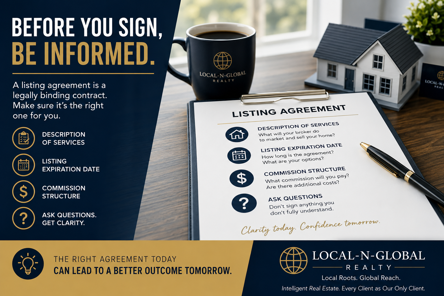 Before you sign, be informed — a listing agreement checklist: description of services, listing expiration date, commission structure, and ask questions