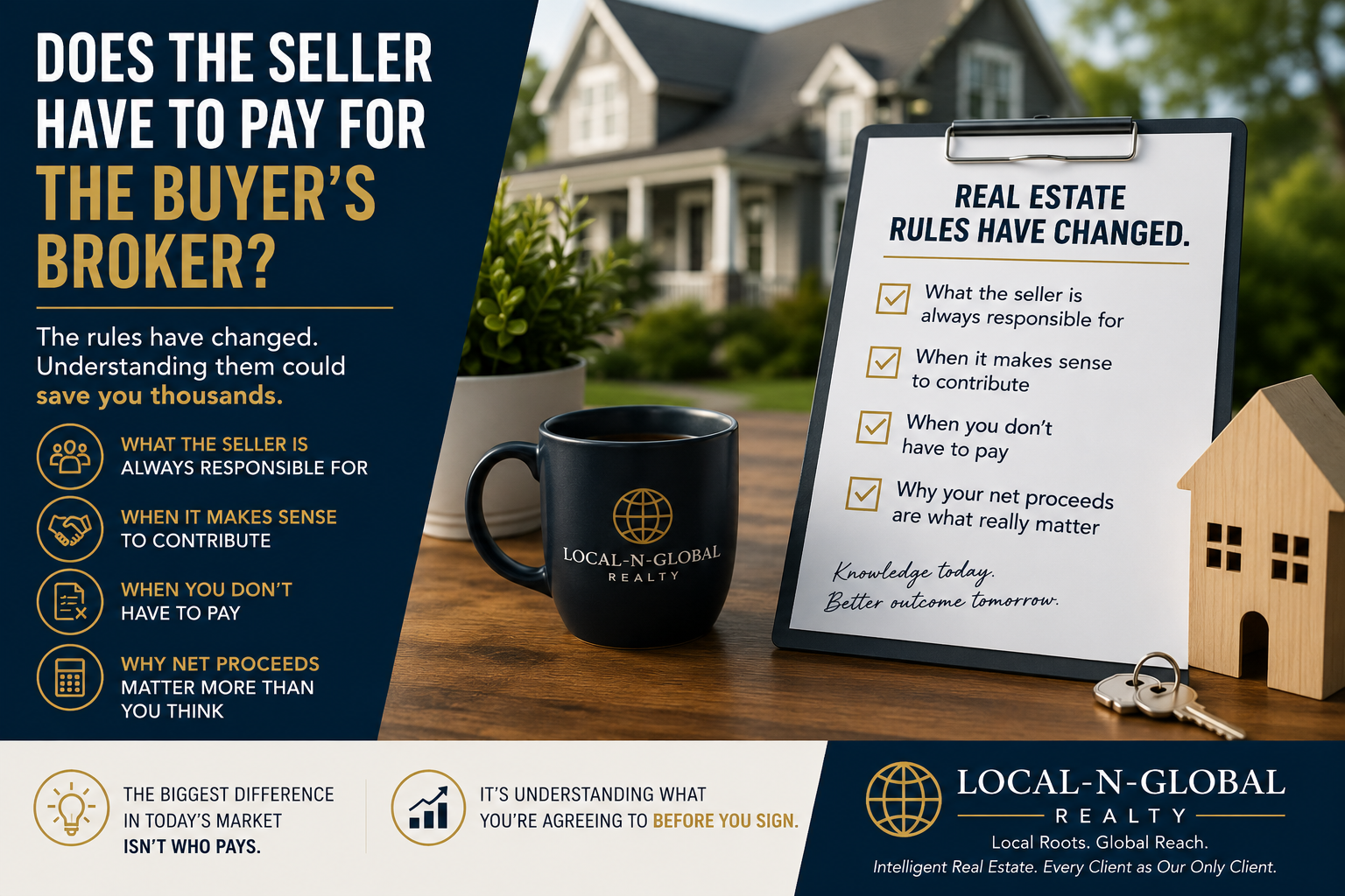 Does the seller have to pay for the buyer’s broker? A checklist: what the seller is always responsible for, when it makes sense to contribute, when you don’t have to pay, and why net proceeds matter